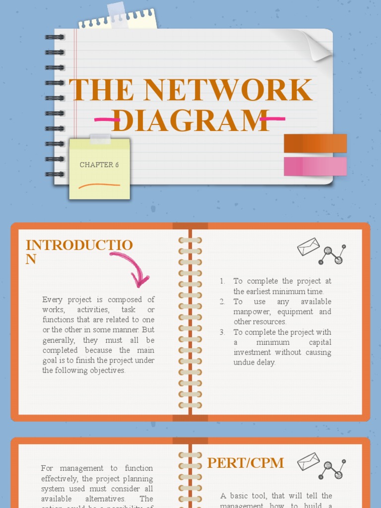 Network Planning and Scheduling Calculating Early Start, Early Finish