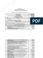 Prilog Uz Predlog Finansijskog Izvestaja UBFLF Za 2020