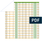 Jadwal Edit