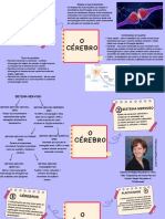 Ana Catarina e Liliana - Mapa Mental - Cérebro