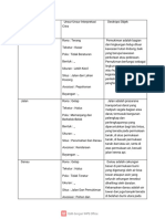 Objek Yang Diam-WPS Office