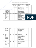 LPI 5 Februari 2023 1