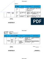 Jurnal Kelas 3 Tema 7