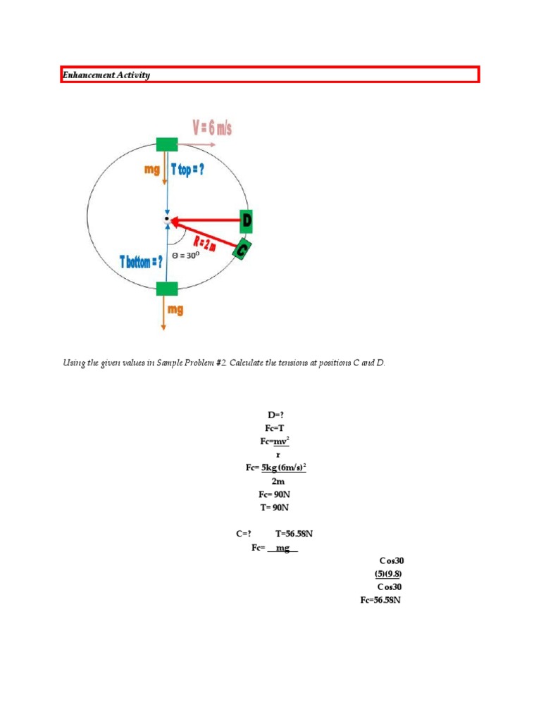 Understanding Centripetal Force Through the Water Experiment