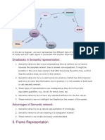 AI Notes Part-4