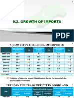 SECTION-9.2 - Growth of Imports - 11th November 2022