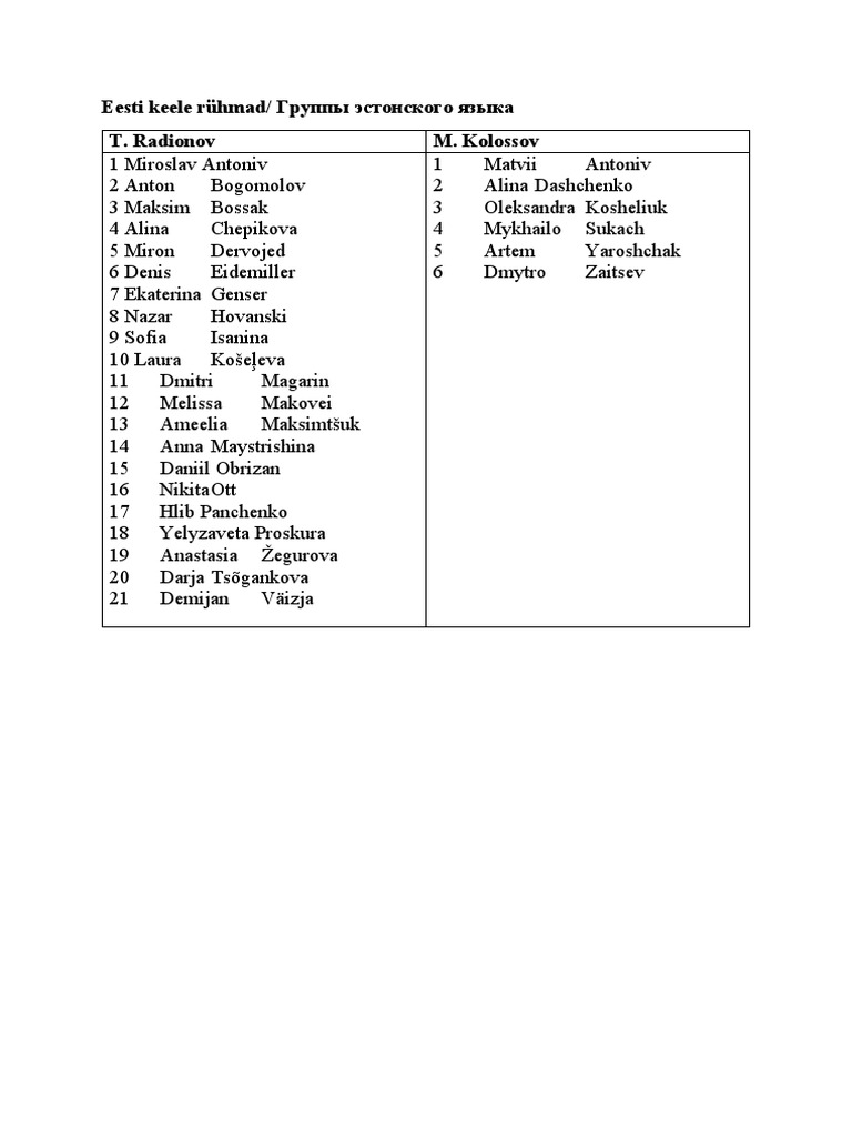 Eesti Keele Rühmad 5.А PDF