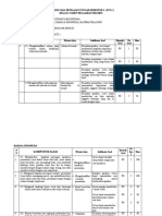 Kisi-Kisi PTS Tema 1 Semester 1 2021-2022