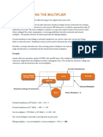 Understanding The Multiplier