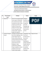 Standar Operasional Prosedur (Sop) Div. Sosial & Lingkungan