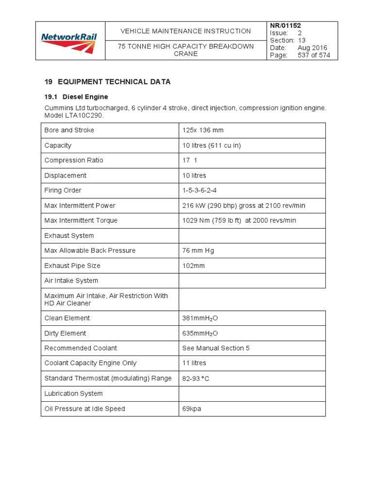 Engine Data for 75 Tonne Crane | PDF