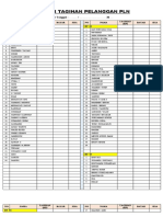 Daftar Tagihan Pelanggan PLN