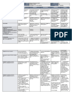 DLL - Epp 5 - Q2 - W2