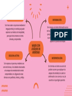 Mapa Mental de un caso particular