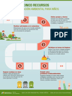 Infografia Educacion Ambiental ES