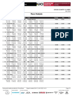 2022 UCI XCO WC #4 Leogang Men Elite Analysis