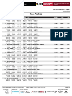 2022 UCI XCO WC #4 Leogang Women Elite Analysis