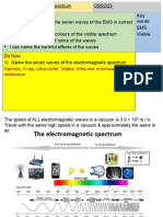 P15 Spectra