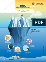 DNA-Current Affairs MCQ-21