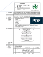 Audit Klinis SOP