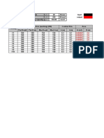 Isolated Footing (M, P) Aci 318-14