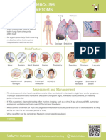 Nursing CS Pulmonary Embolism Signs and Symptoms 03