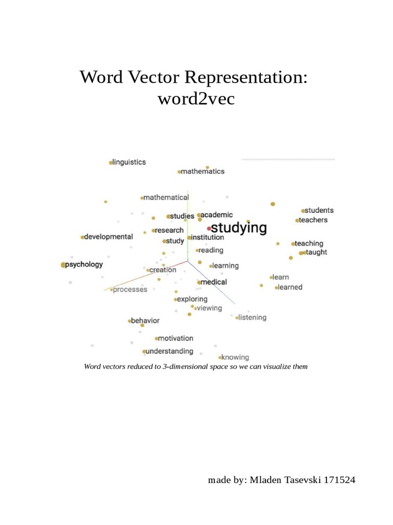 Understanding Word Representations With Word2Vec – KHNJ