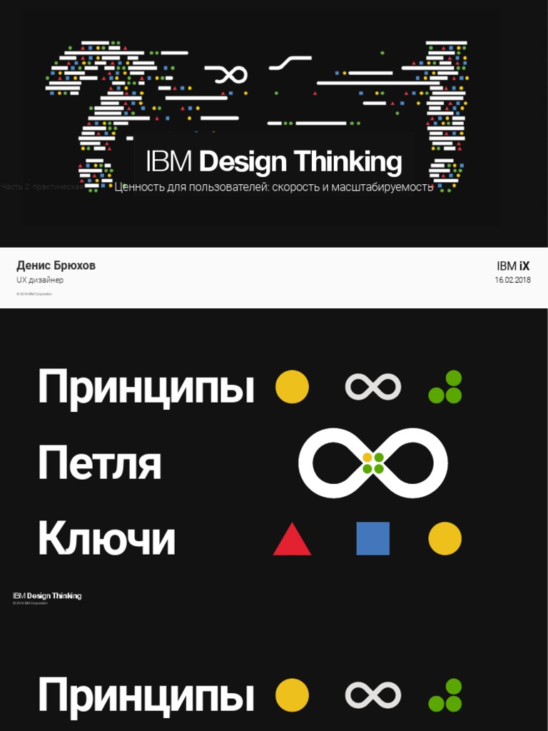 IBM Design Thinking BHSD | PDF