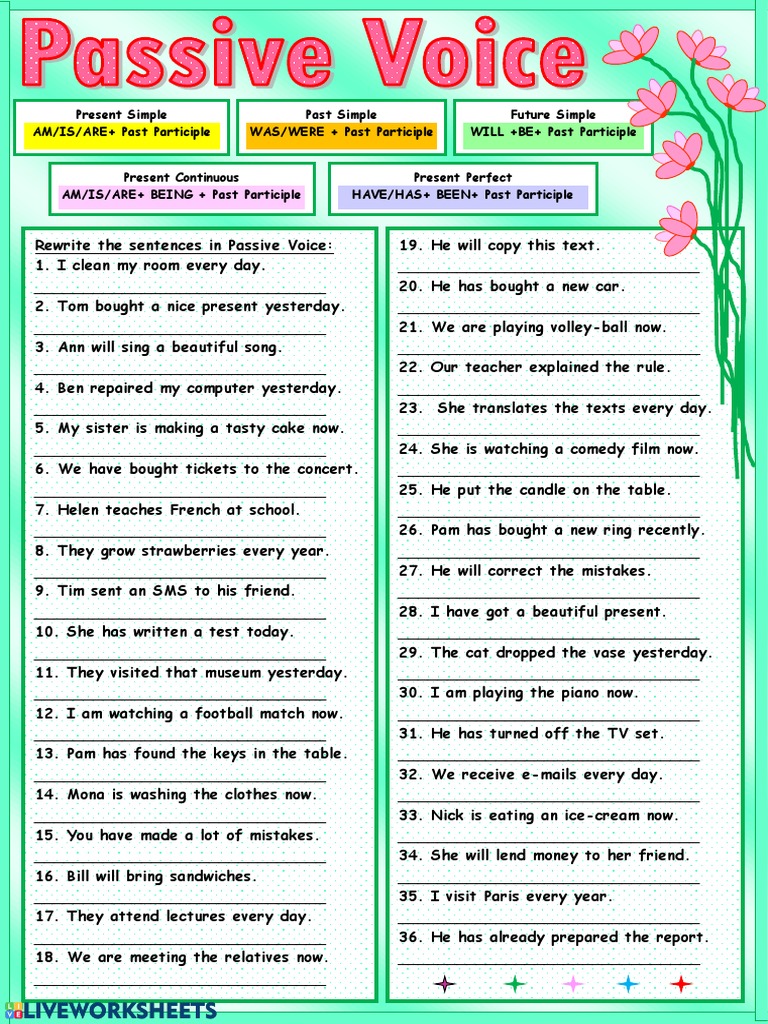 THE PASSIVE VOICE PDF visual data 2
