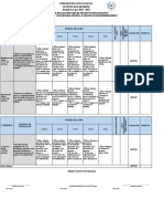 Rúbrica Proyecto Demostrativo