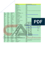 Datos Iniciales Docentes Verano 3-2021 Version 3