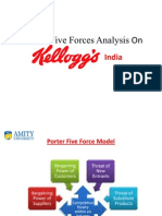 Porter Five Forces Analysis of Kellogg's India Cereal Market Share
