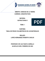 Tablas de Los Pesos Volumétricos de Los Diferentes Materiales Utilizados en La Construcción.