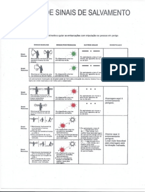 Tabela de sinais de salvamento - Parte 2