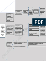 Resolución procedimientos responsabilidad patrimonial  caracteres