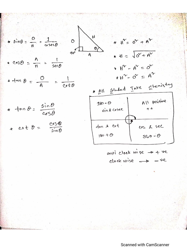 Trigonometry, Formula PDF