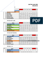 Daftar Jaga Agustus