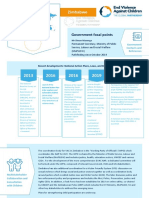 End Violence Against Children - Country Progress Zimbabwe - 2