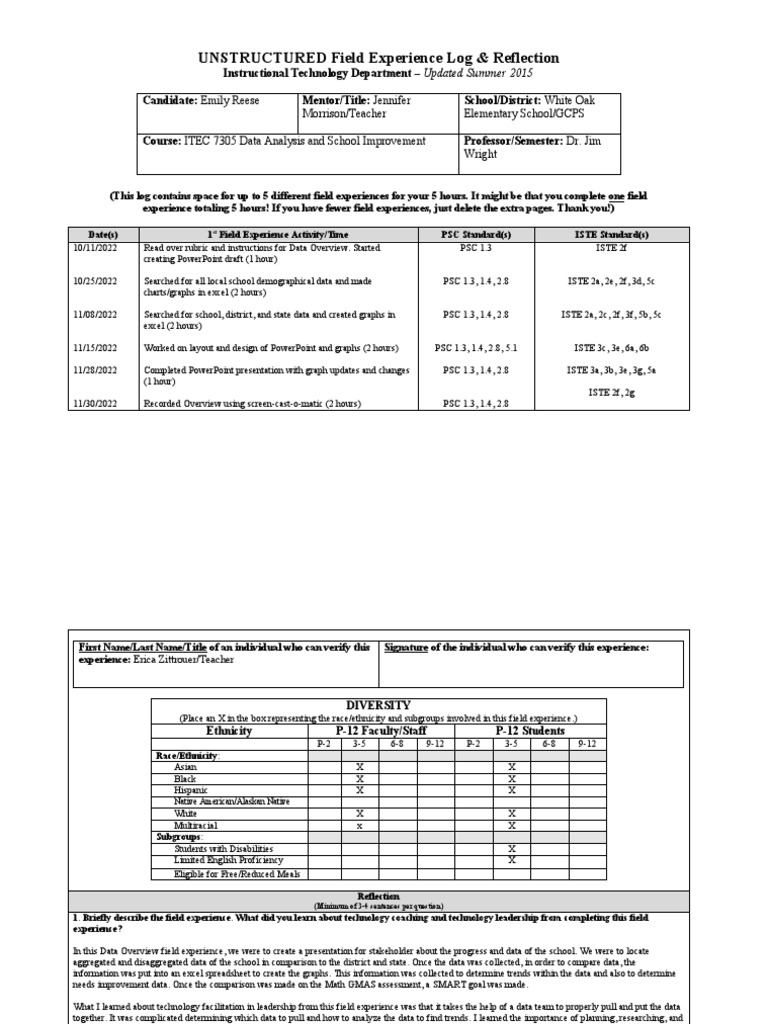 Tech Leadership Field Reflection | PDF | Education Reform | Knowledge
