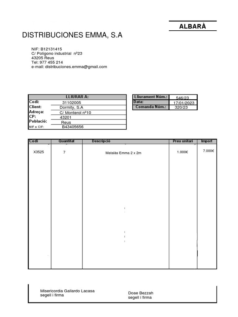 Albara | PDF
