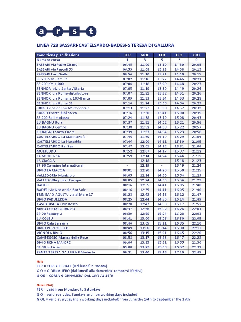 Horarios De Autobuses Arst Nuoro Sassari
