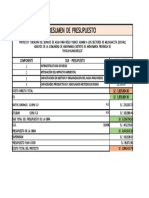 Resumen Del Presupuesto Yurac Wuarmi Andaymarca