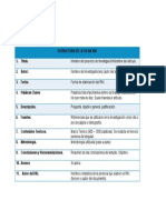 Formato para Elaboración de Ficha RAI