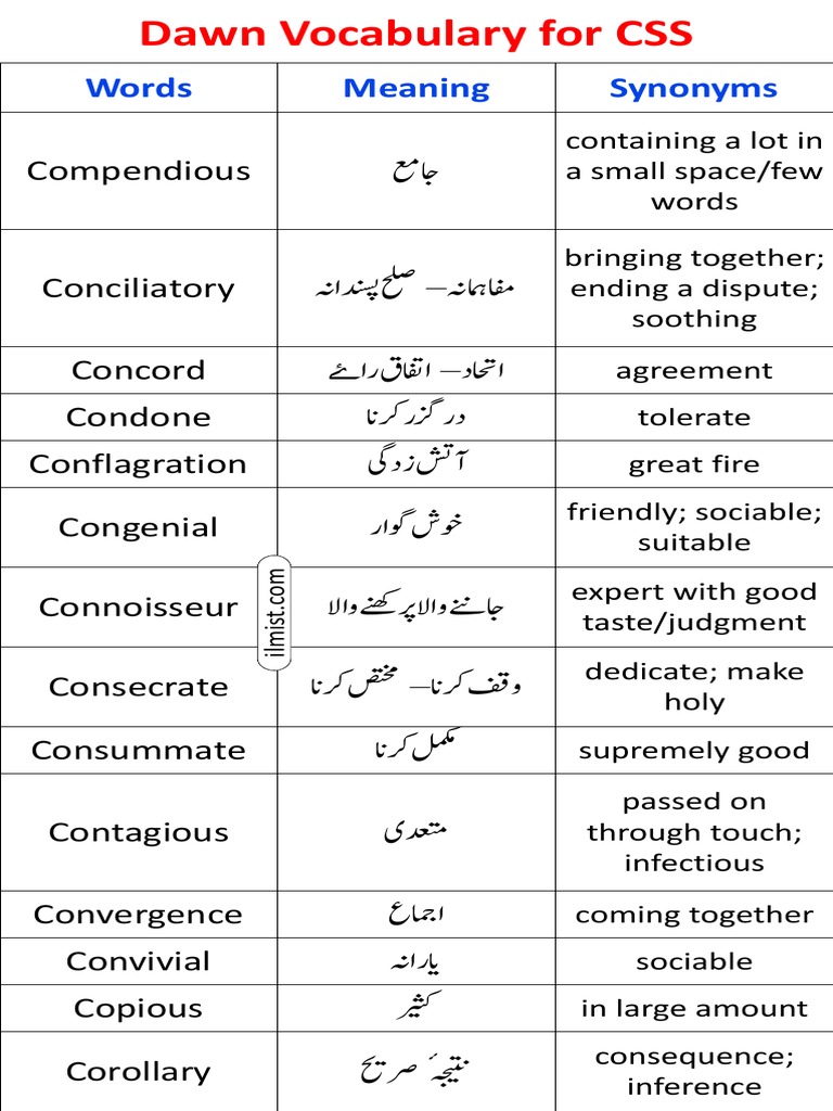 Dawn Vocabulary For CSS | PDF | Cognitive Science | Cognition