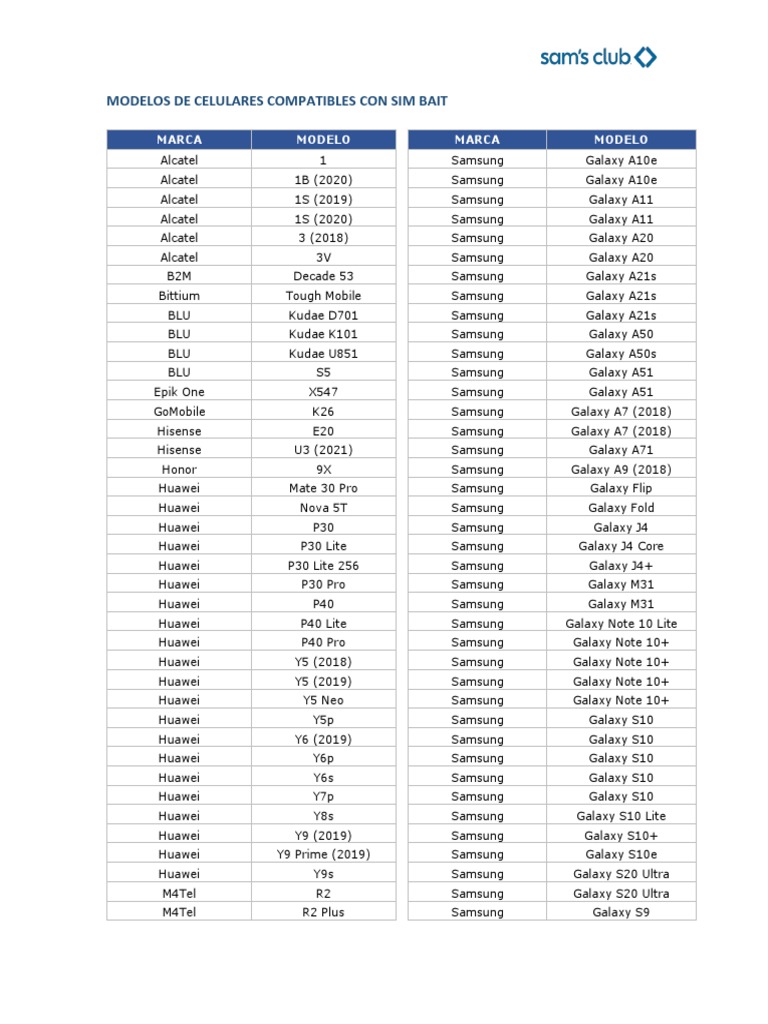 Modelos Compatibles Bait PDF I Phone Personal Computing
