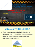 Diagrama Electronico Automotriz