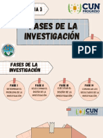 Fases de La Investigación