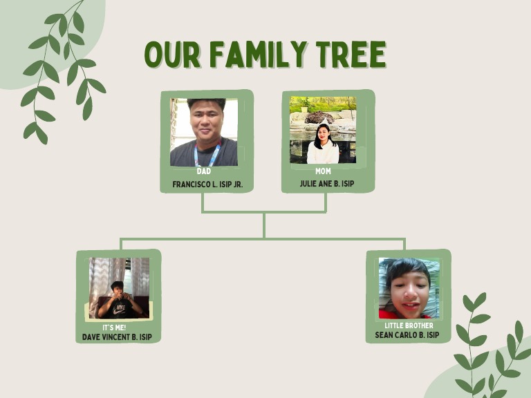 Family Tree of the Isip Family | PDF