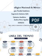 Linea Del Tiempo Química Analítica