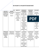 Plan de Îngrijire Pacient Cu Poliartrită Reumatoidă